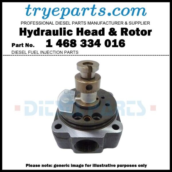 Hydraulic Head and Rotor Head 1468334016 for IVECO New Holland