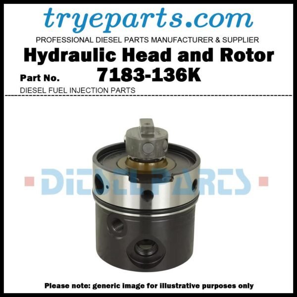 Hydraulic Head and Rotor Head 7183-136K 7182-467K for FIAT IVECO 8031
